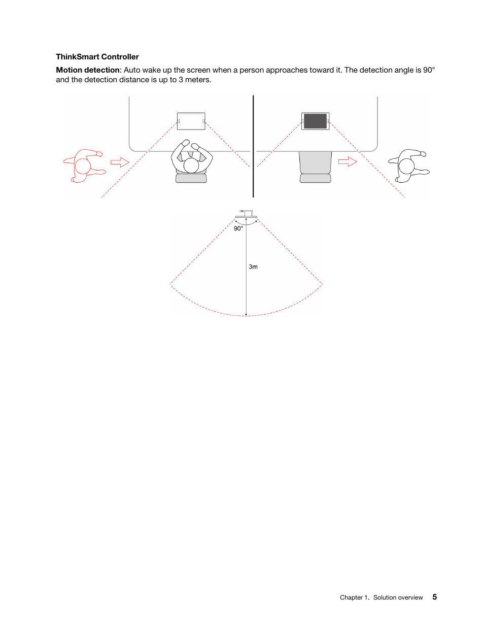 Lenovo ThinkSmCore and IP Controller Kit for Microsoft Teams Rooms User Manual | Page 11 / 106