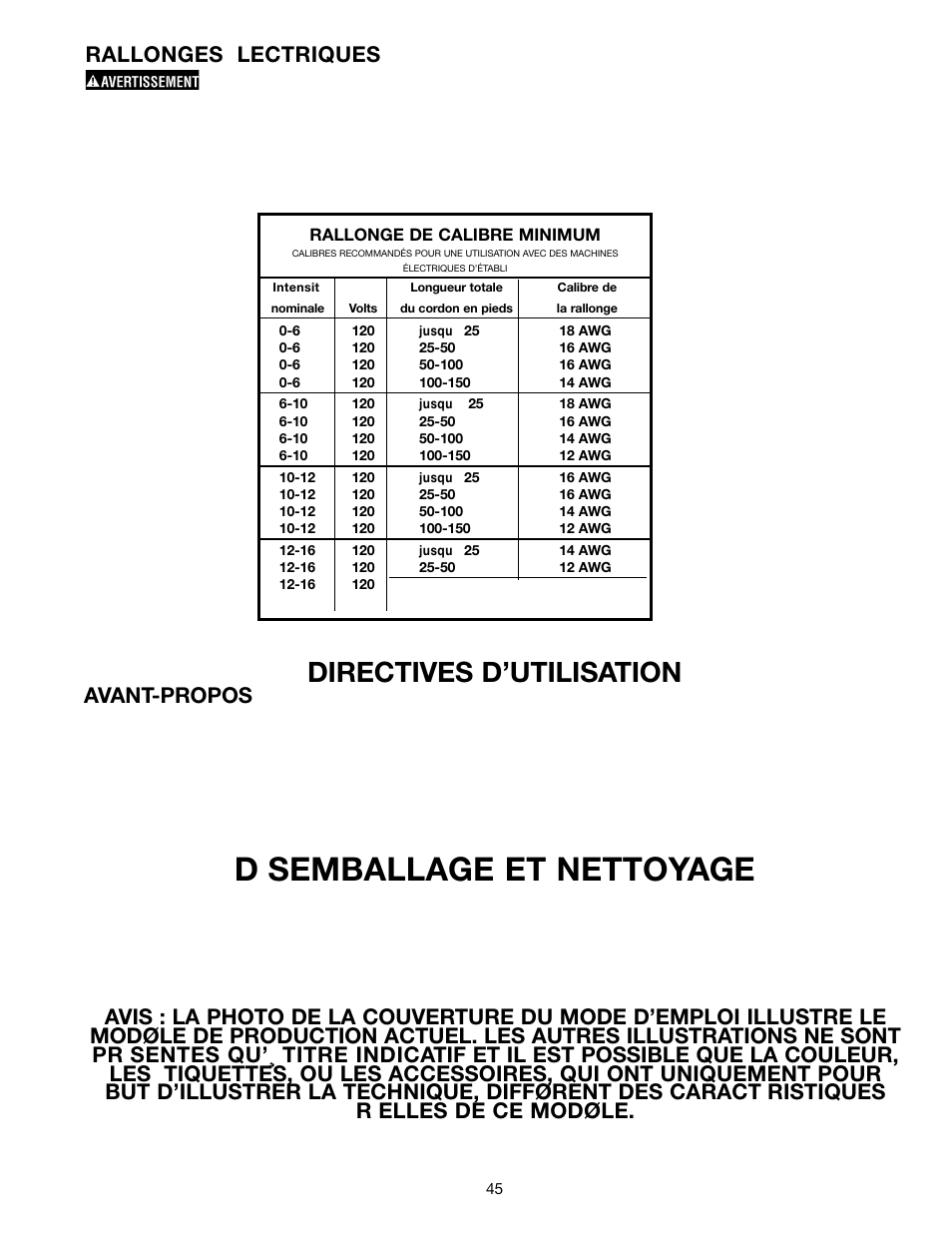 D semballage et nettoyage, Directives d’utilisation, Rallonges lectriques | Avant-propos | Delta SM600 User Manual | Page 45 / 60