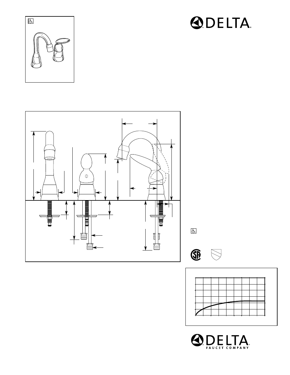 Delta 198 User Manual | 1 page