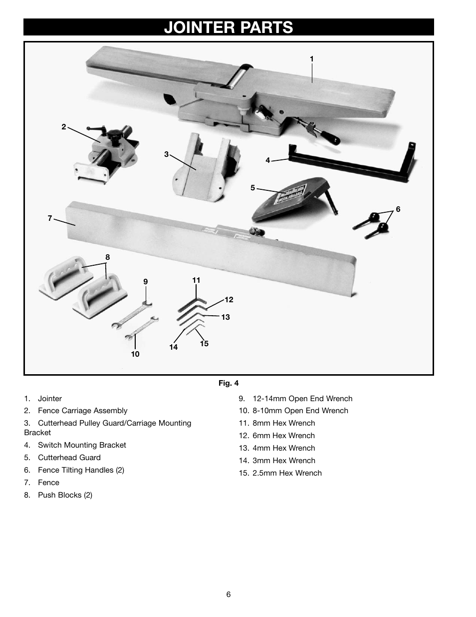 Jointer parts | Delta 37-195 User Manual | Page 6 / 24