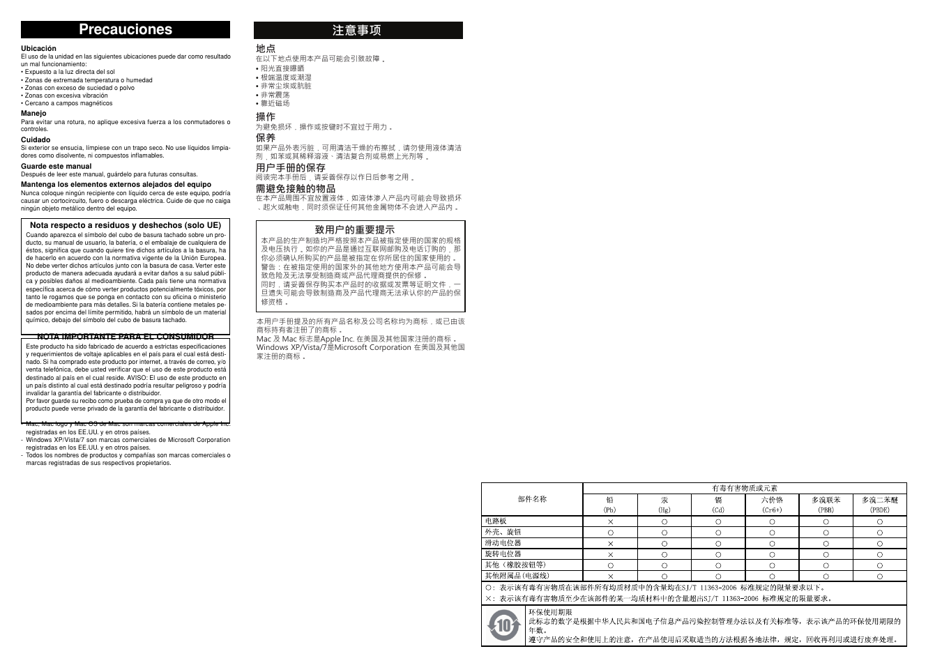 Precauciones, 注意事项, 用户手册的保存 | 需避免接触的物品, 致用户的重要提示 | KORG nanoKONTROL2 - Slim-Line USB MIDI Controller (Black) User Manual | Page 2 / 7
