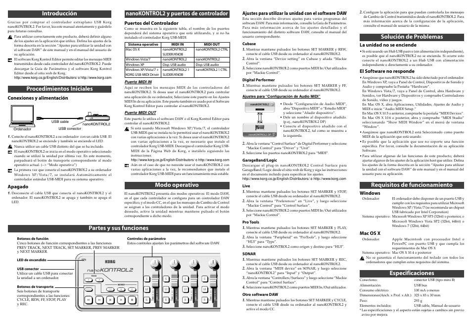 Introducción, Procedimientos iniciales, Nanokontrol2 y puertos de controlador | Modo operativo, Solución de problemas, Requisitos de funcionamiento, Especificaciones, Partes y sus funciones | KORG nanoKONTROL2 - Slim-Line USB MIDI Controller (Black) User Manual | Page 6 / 7