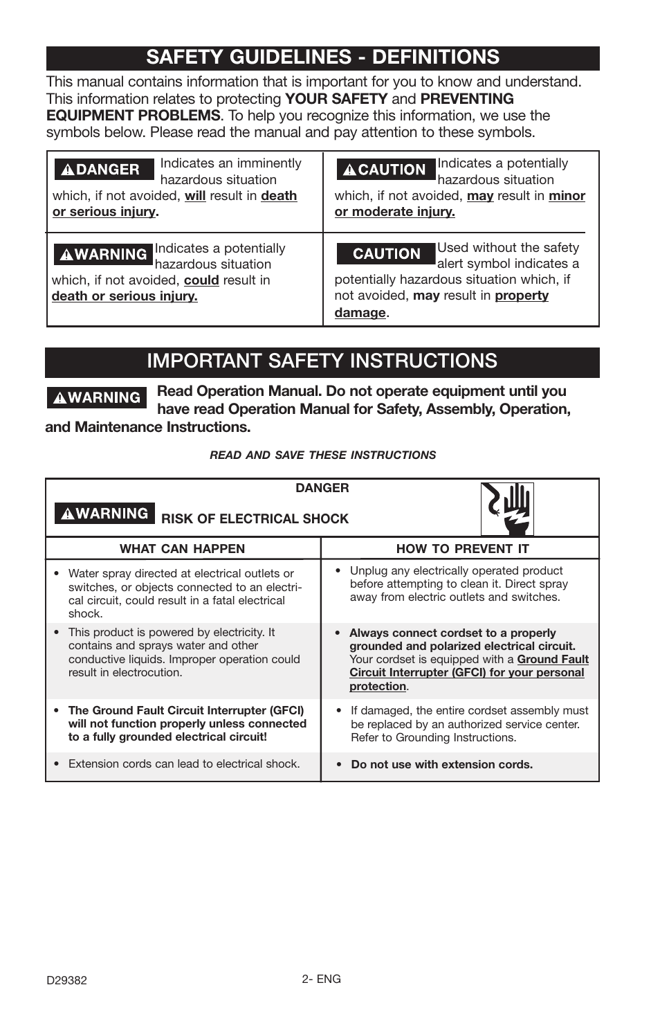 Safety guidelines - definitions, Important safety instructions | Delta D29382 User Manual | Page 2 / 18