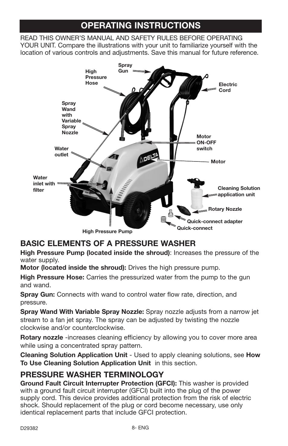 Operating instructions, Basic elements of a pressure washer, Pressure washer terminology | Delta D29382 User Manual | Page 8 / 18