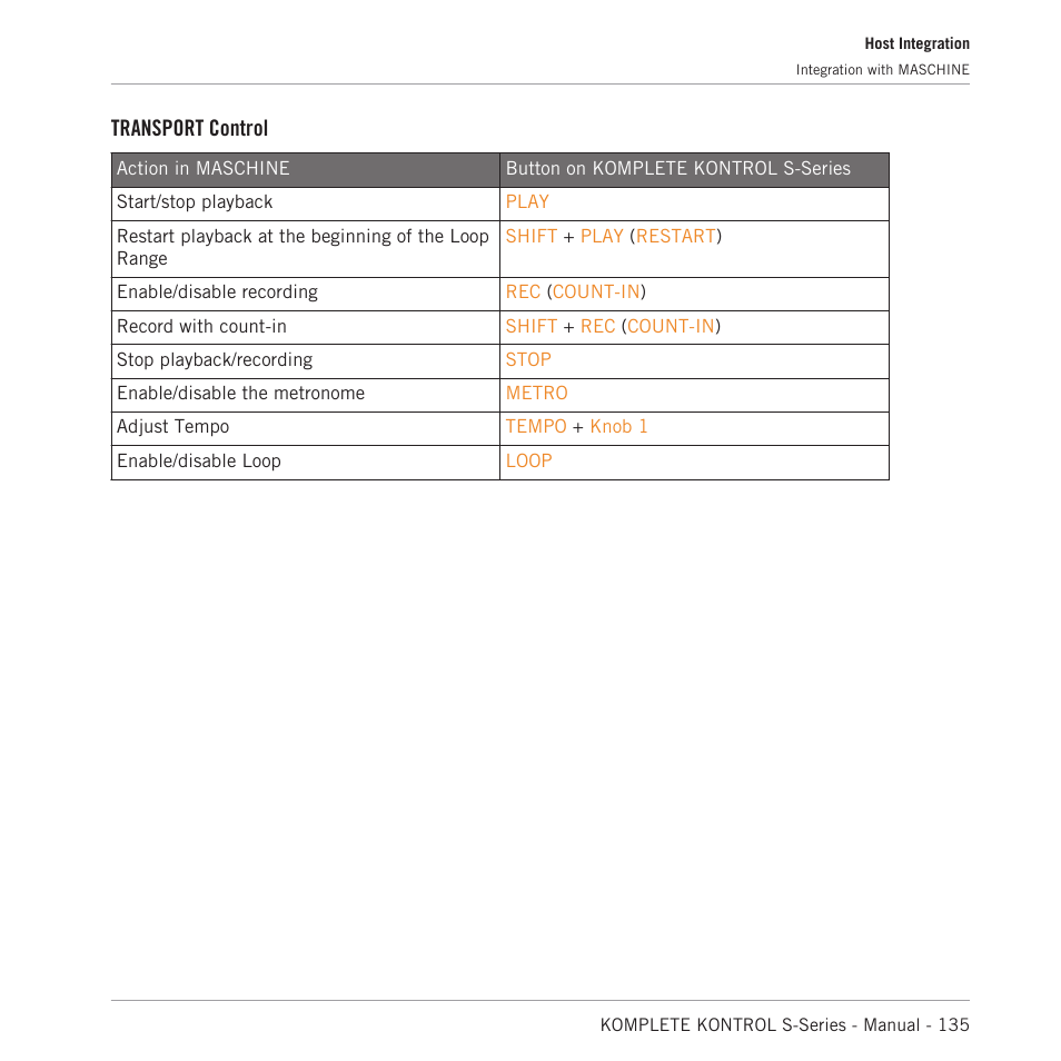 Transport control | Native Instruments KOMPLETE KONTROL S88 MK2 88-Key Controller for KOMPLETE User Manual | Page 135 / 266