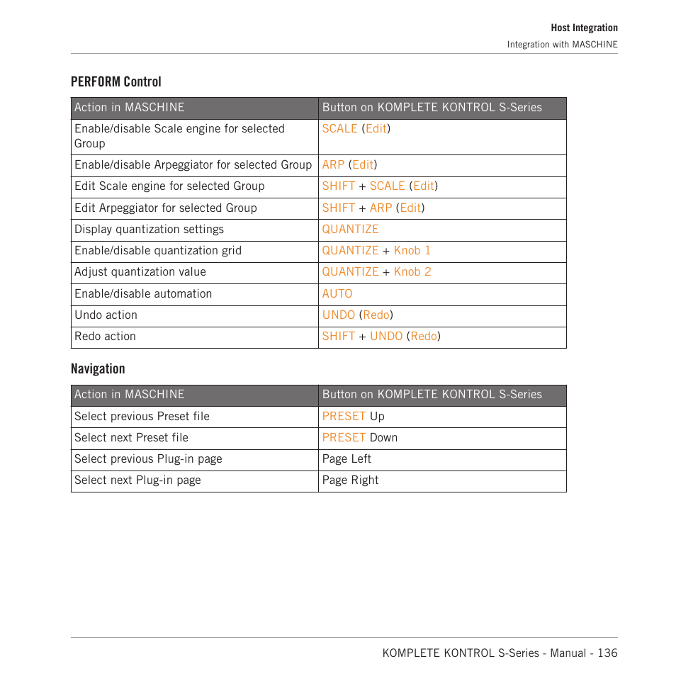 Perform control, Navigation | Native Instruments KOMPLETE KONTROL S88 MK2 88-Key Controller for KOMPLETE User Manual | Page 136 / 266