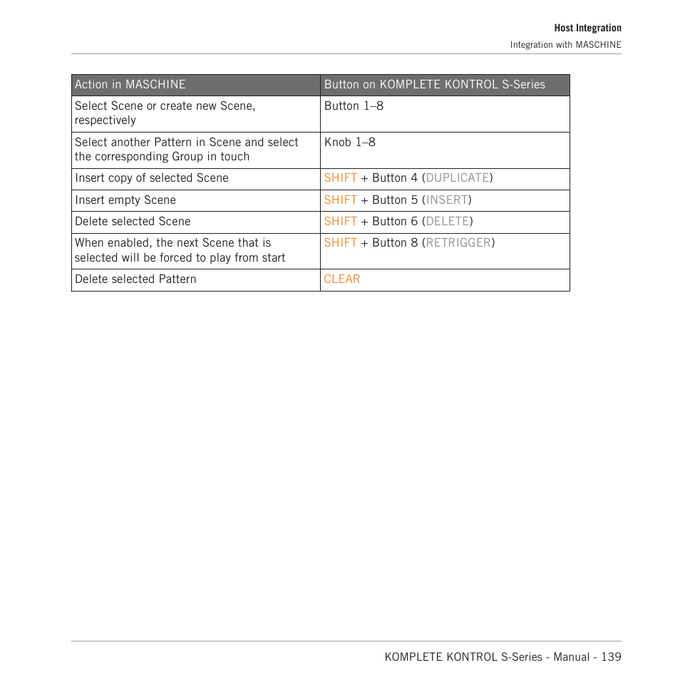 Native Instruments KOMPLETE KONTROL S88 MK2 88-Key Controller for KOMPLETE User Manual | Page 139 / 266
