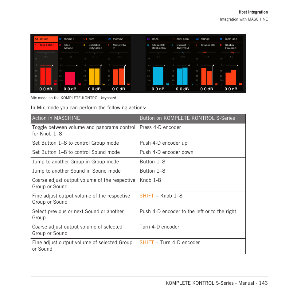 Native Instruments KOMPLETE KONTROL S88 MK2 88-Key Controller for KOMPLETE User Manual | Page 143 / 266