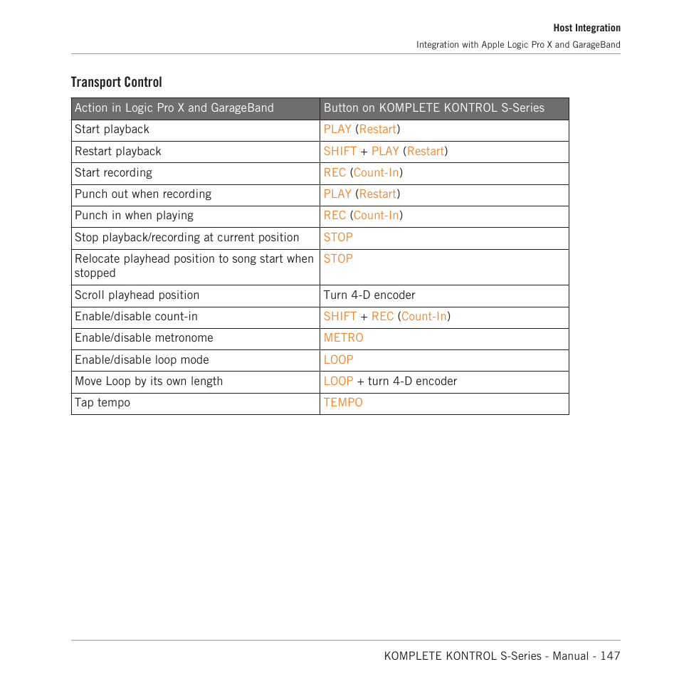 Transport control | Native Instruments KOMPLETE KONTROL S88 MK2 88-Key Controller for KOMPLETE User Manual | Page 147 / 266