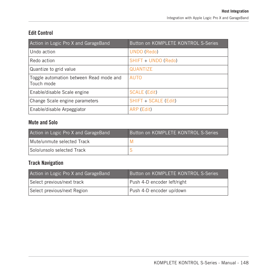 Edit control, Mute and solo, Track navigation | Native Instruments KOMPLETE KONTROL S88 MK2 88-Key Controller for KOMPLETE User Manual | Page 148 / 266