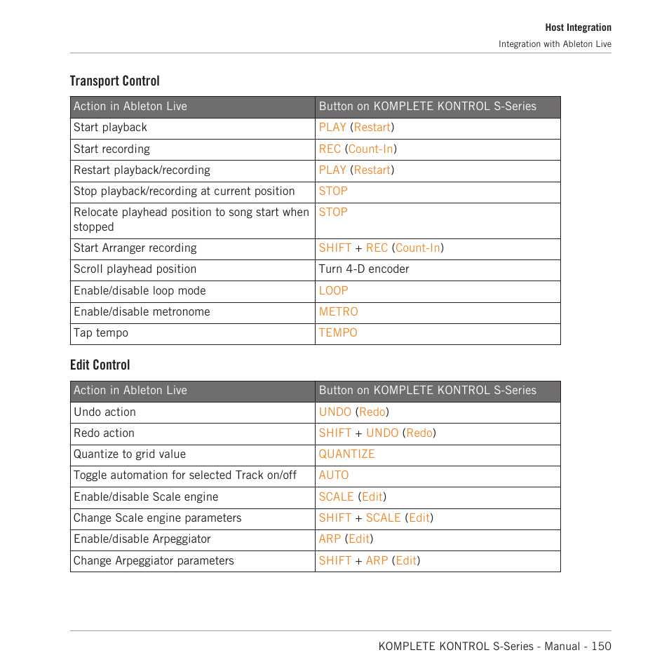 Transport control, Edit control | Native Instruments KOMPLETE KONTROL S88 MK2 88-Key Controller for KOMPLETE User Manual | Page 150 / 266