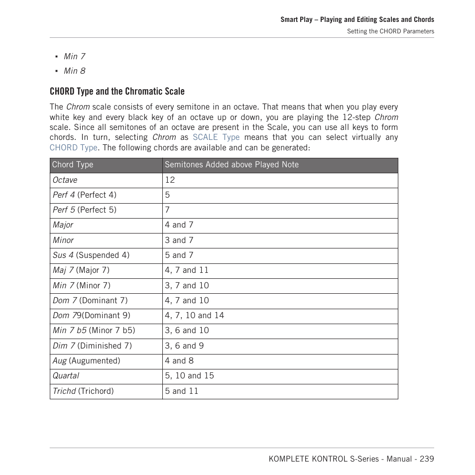 Chord type and the chromatic scale | Native Instruments KOMPLETE KONTROL S88 MK2 88-Key Controller for KOMPLETE User Manual | Page 239 / 266