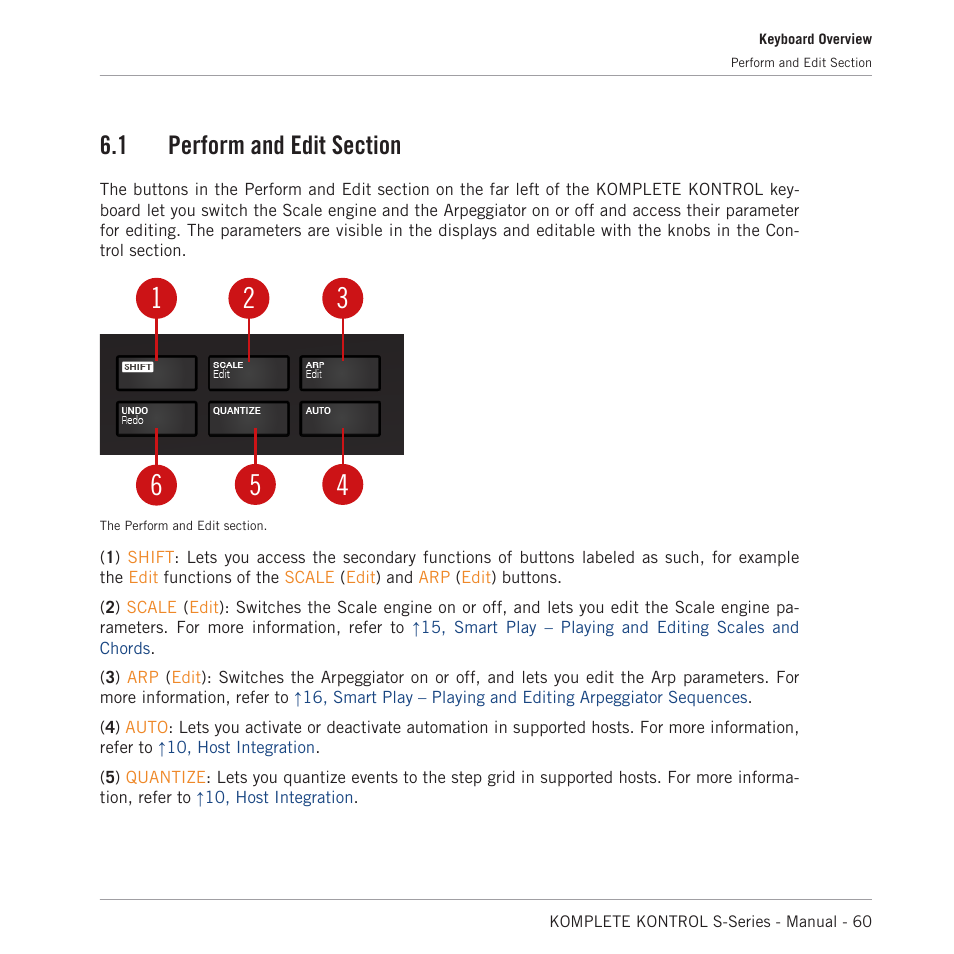 Perform and edit section, For more information, refer to, 1, perform and edit section | Native Instruments KOMPLETE KONTROL S88 MK2 88-Key Controller for KOMPLETE User Manual | Page 60 / 266