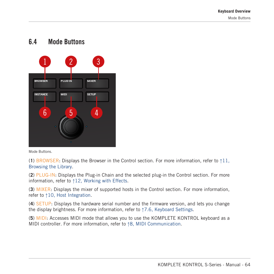 Mode buttons, 4, mode buttons, 4 mode buttons | Native Instruments KOMPLETE KONTROL S88 MK2 88-Key Controller for KOMPLETE User Manual | Page 64 / 266