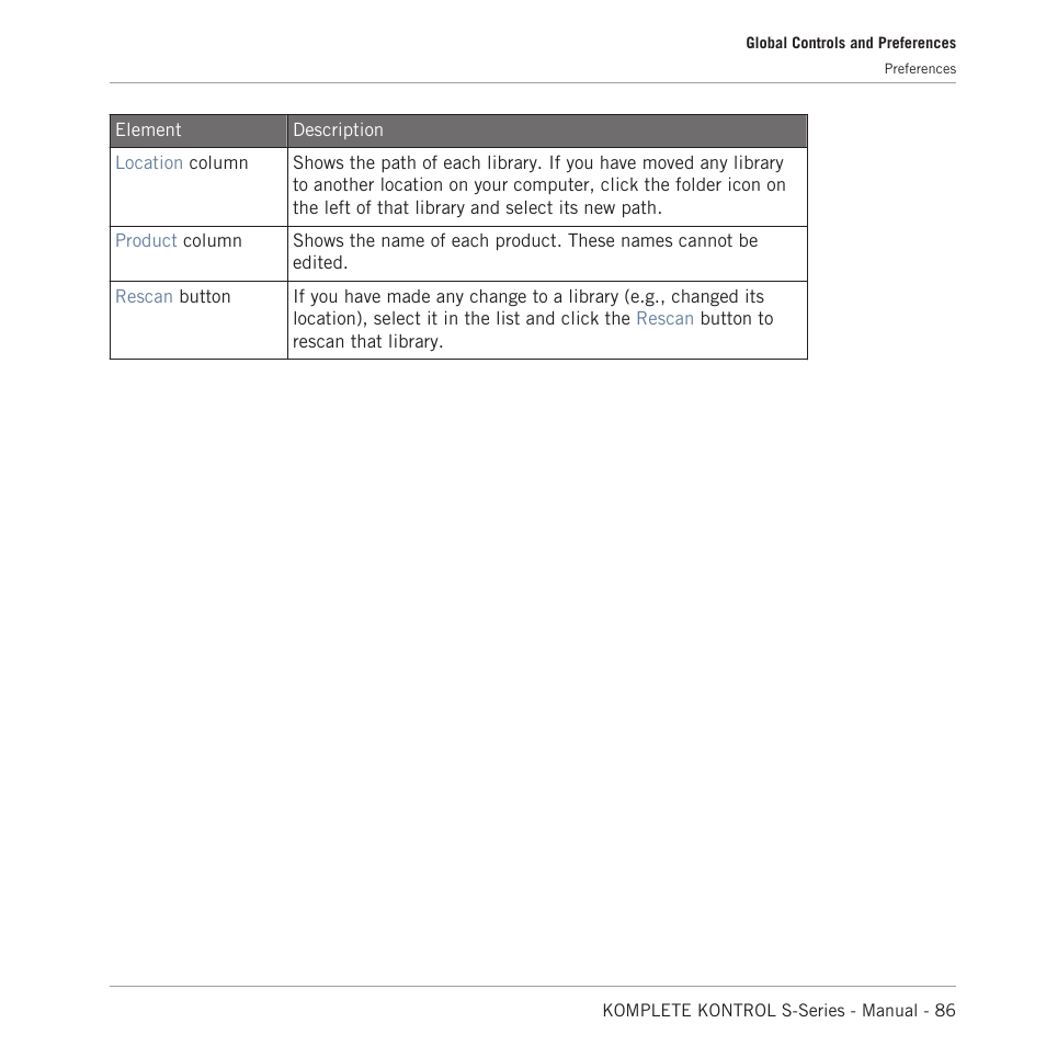 Native Instruments KOMPLETE KONTROL S88 MK2 88-Key Controller for KOMPLETE User Manual | Page 86 / 266