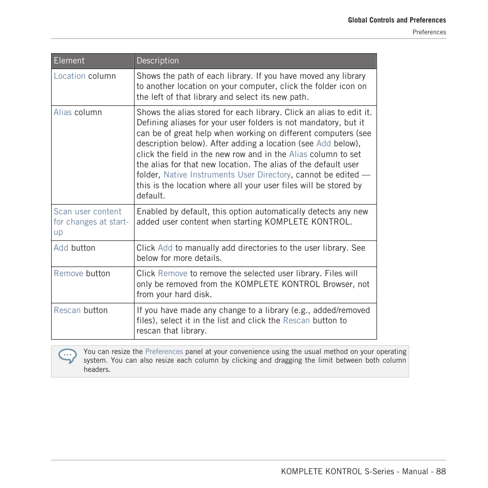 Native Instruments KOMPLETE KONTROL S88 MK2 88-Key Controller for KOMPLETE User Manual | Page 88 / 266