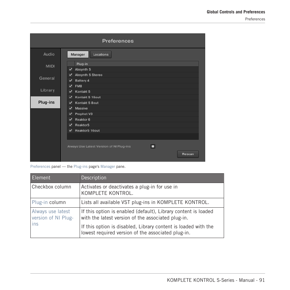 Native Instruments KOMPLETE KONTROL S88 MK2 88-Key Controller for KOMPLETE User Manual | Page 91 / 266