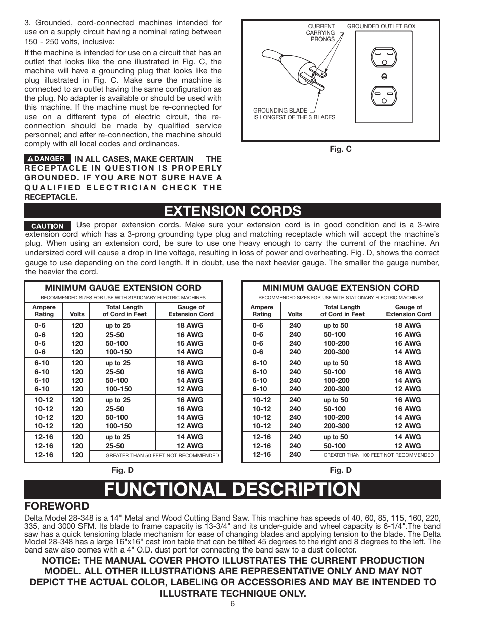 Functional description, Extension cords, Foreword | Delta 28-348 User Manual | Page 6 / 28