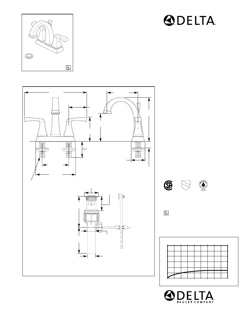 Delta 25930 User Manual | 1 page