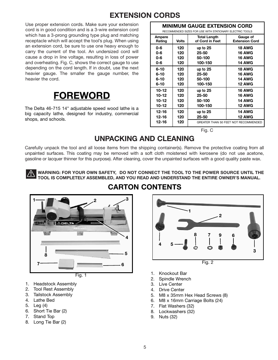 Foreword, Extension cords, Unpacking and cleaning | Carton contents | Delta 46-715 User Manual | Page 5 / 24