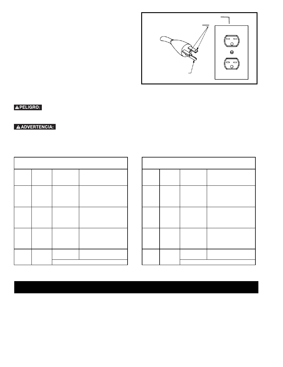 Descripción funcional, Cordones de extensión, Cordón de extensión de calibre mínimo | Introducción | Delta 20-950 User Manual | Page 38 / 52