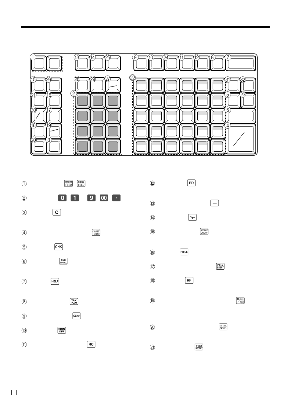 Introducing the register, Keyboard | Casio PCR-T2100 User Manual | Page 24 / 96