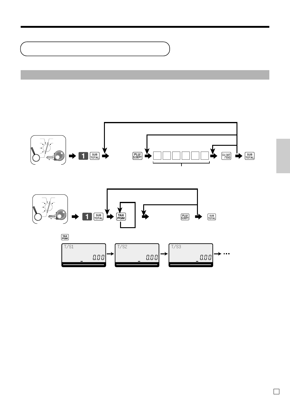 Preparing and using plus, Basic operations and setups, Programming plus | 61 s 6 ~ 6, 61 s 6, 6 a 6 s, Caution, Plu no | Casio PCR-T2100 User Manual | Page 33 / 96