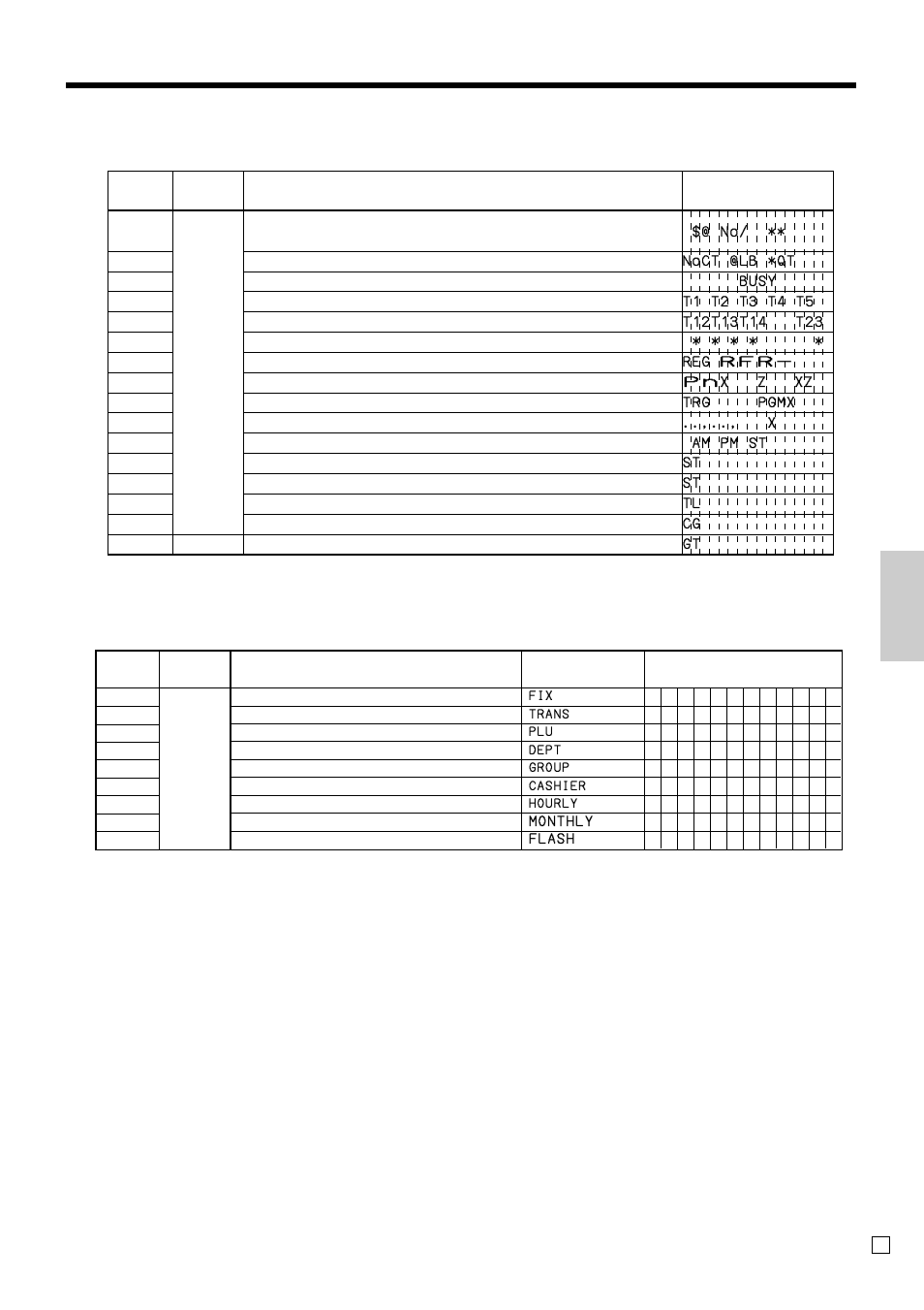 Ad v anced operations and setups, Grand total, special character report title | Casio PCR-T2100 User Manual | Page 59 / 96