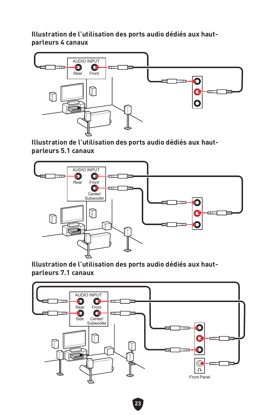MSI MPG B650I EDGE WIFI AM5 Mini-ITX Motherboard User Manual | Page 121 / 397