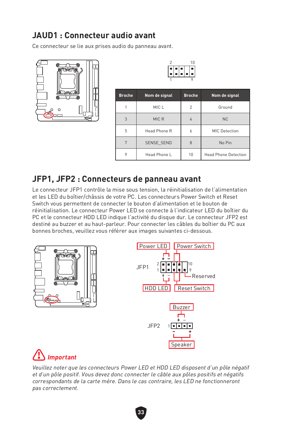 Jaud1 : connecteur audio avant, Jfp1, jfp2 : connecteurs de panneau avant, Important | MSI MPG B650I EDGE WIFI AM5 Mini-ITX Motherboard User Manual | Page 131 / 397