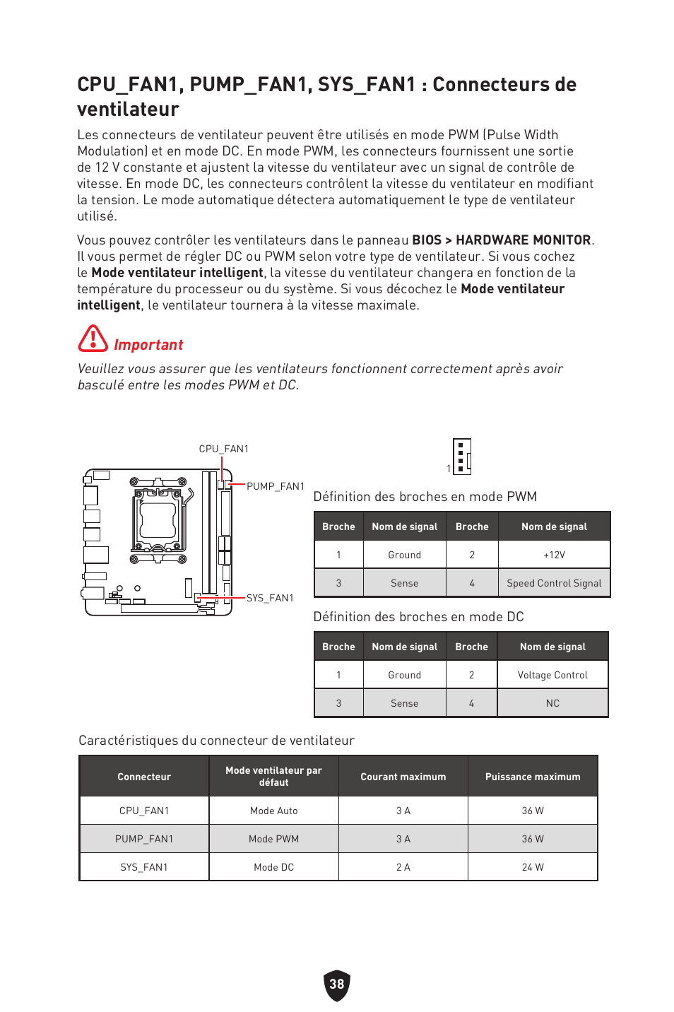 Important | MSI MPG B650I EDGE WIFI AM5 Mini-ITX Motherboard User Manual | Page 136 / 397