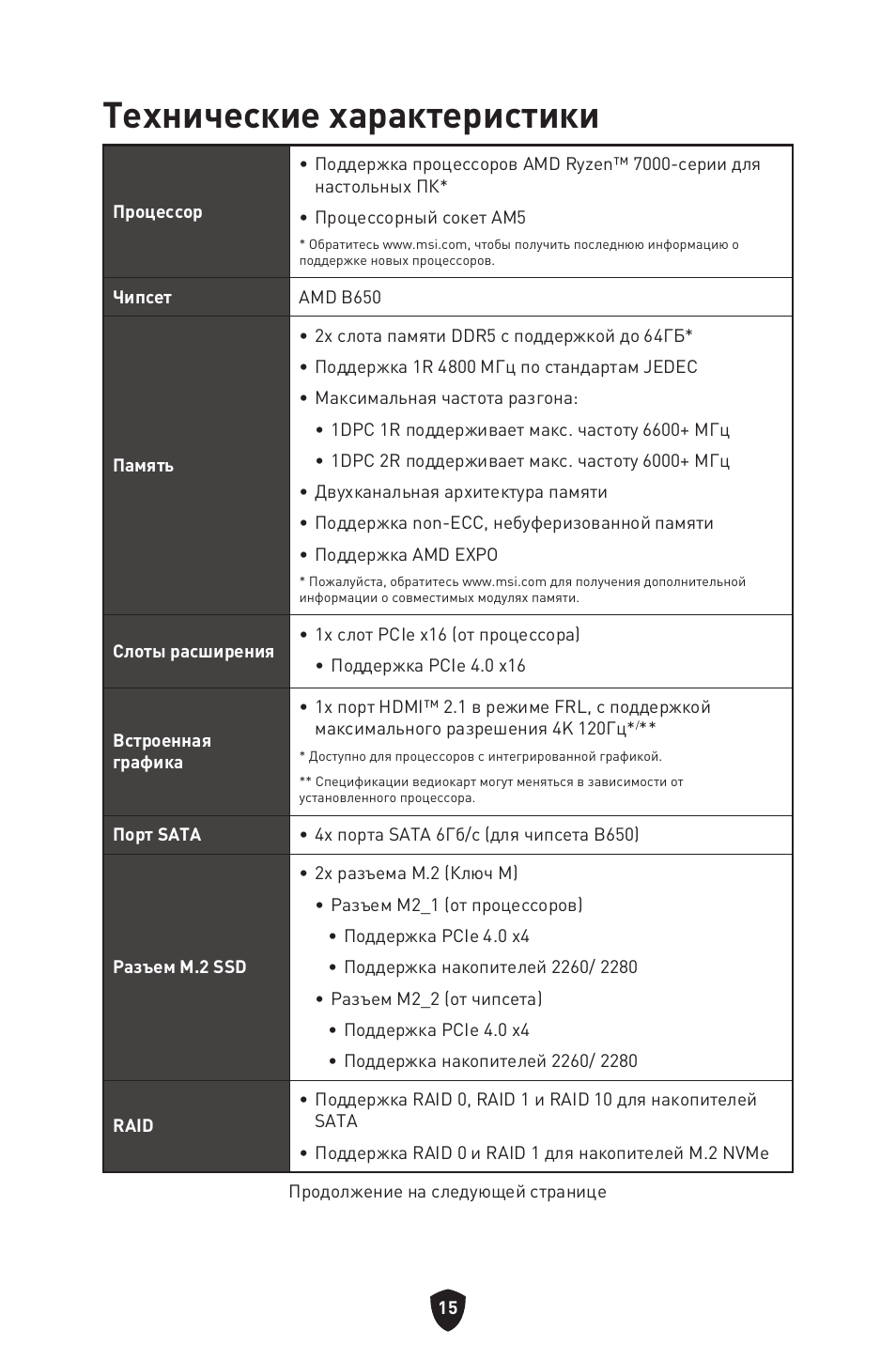 Технические характеристики | MSI MPG B650I EDGE WIFI AM5 Mini-ITX Motherboard User Manual | Page 162 / 397