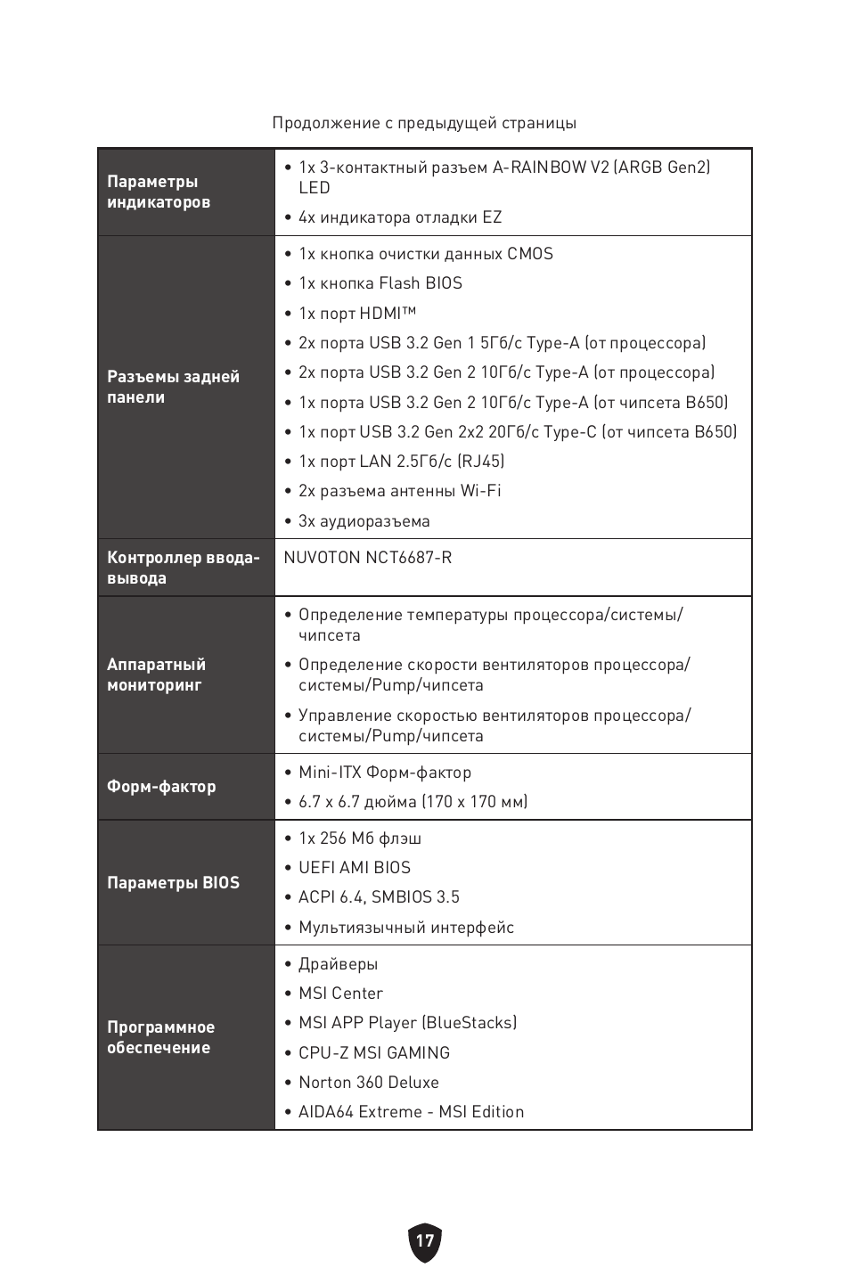 MSI MPG B650I EDGE WIFI AM5 Mini-ITX Motherboard User Manual | Page 164 / 397