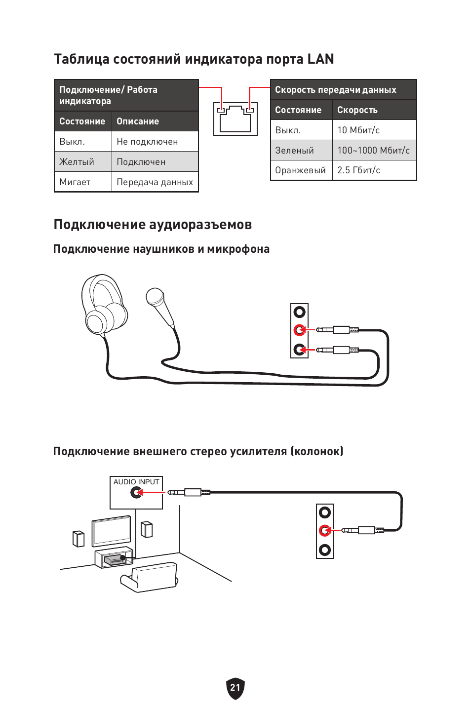 Таблица состояний индикатора порта lan, Подключение аудиоразъемов | MSI MPG B650I EDGE WIFI AM5 Mini-ITX Motherboard User Manual | Page 168 / 397