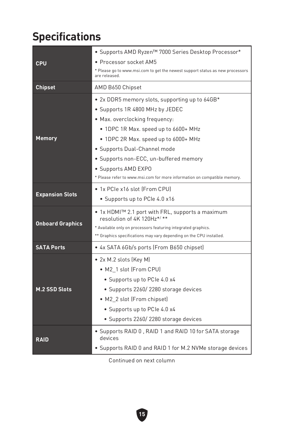 Specifications | MSI MPG B650I EDGE WIFI AM5 Mini-ITX Motherboard User Manual | Page 17 / 397