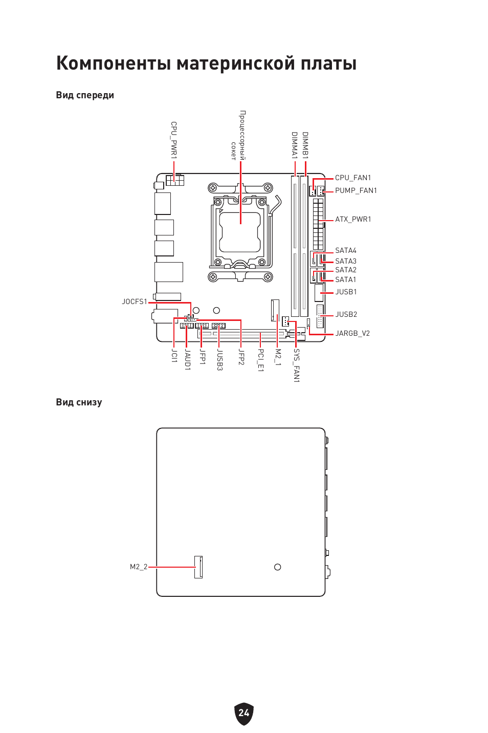 Компоненты материнской платы, Вид спереди вид снизу | MSI MPG B650I EDGE WIFI AM5 Mini-ITX Motherboard User Manual | Page 171 / 397