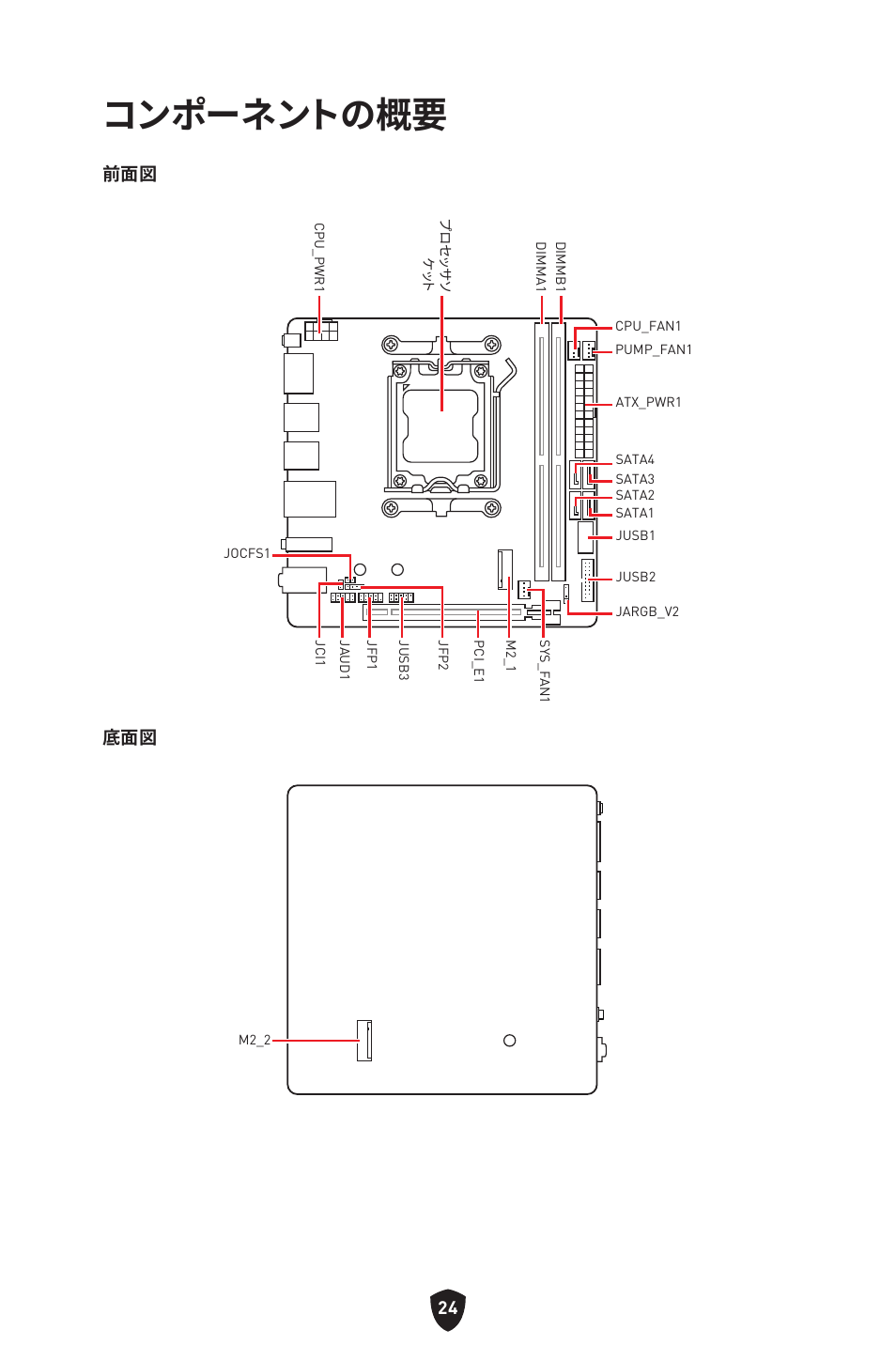 コンポーネントの概要, 前面図 底面図 | MSI MPG B650I EDGE WIFI AM5 Mini-ITX Motherboard User Manual | Page 219 / 397