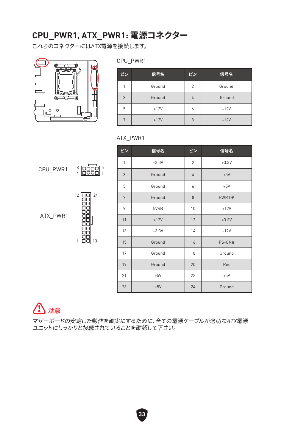 Cpu_pwr1, atx_pwr1: 電源コネクター, これらのコネクターにはatx電源を接続します。 cpu_pwr1, Atx_pwr1 | Cpu_pwr1 | MSI MPG B650I EDGE WIFI AM5 Mini-ITX Motherboard User Manual | Page 228 / 397