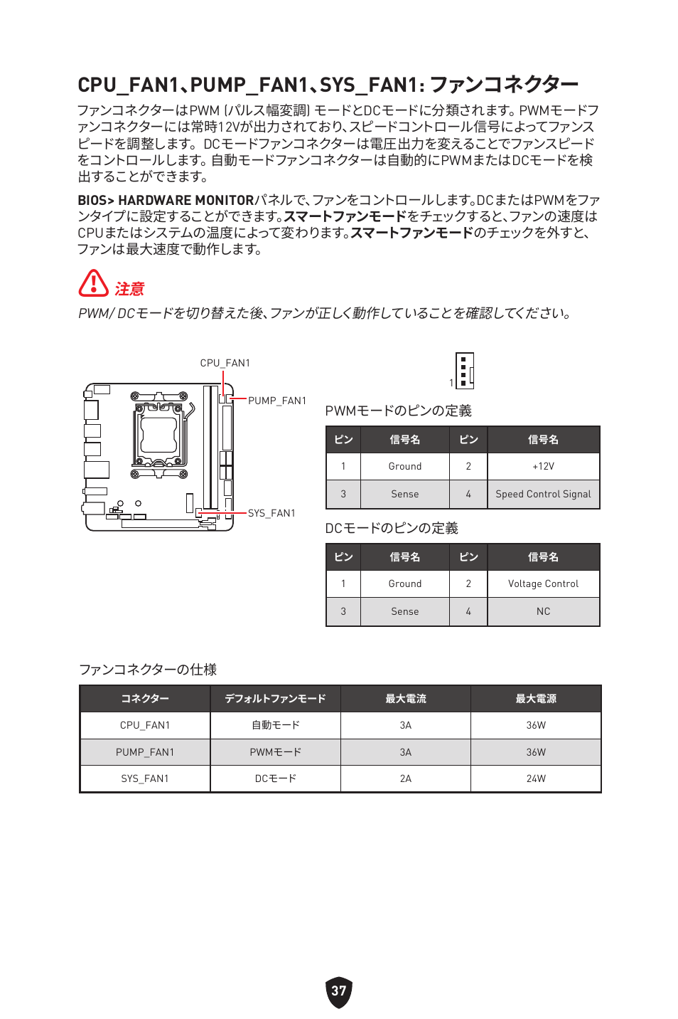 Cpu_fan1、pump_fan1、sys_fan1: ファンコネクター | MSI MPG B650I EDGE WIFI AM5 Mini-ITX Motherboard User Manual | Page 232 / 397
