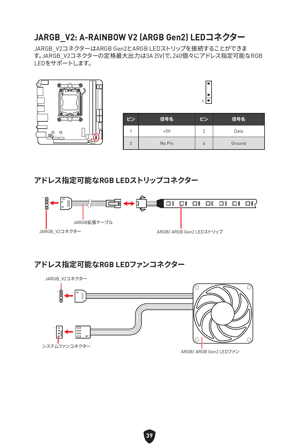 Jargb_v2: a-rainbow v2 (argb gen2) ledコネクター | MSI MPG B650I EDGE WIFI AM5 Mini-ITX Motherboard User Manual | Page 234 / 397
