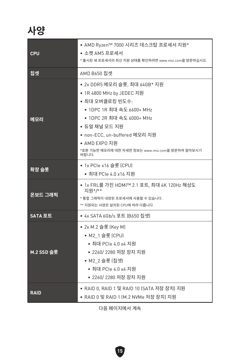 MSI MPG B650I EDGE WIFI AM5 Mini-ITX Motherboard User Manual | Page 258 / 397