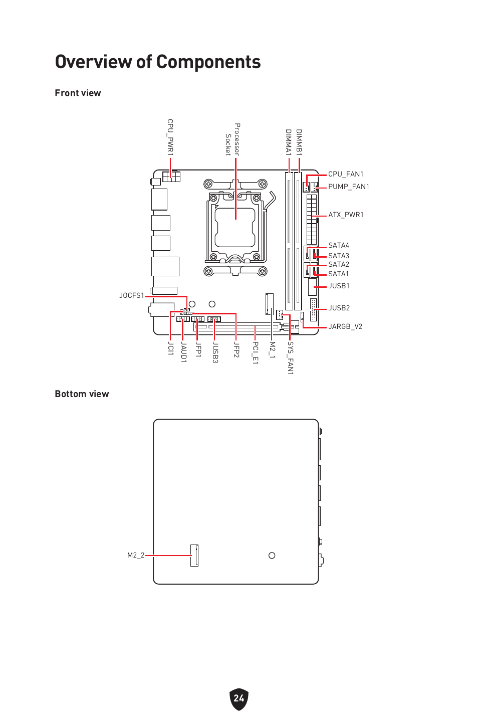 Overview of components, Front view bottom view | MSI MPG B650I EDGE WIFI AM5 Mini-ITX Motherboard User Manual | Page 26 / 397