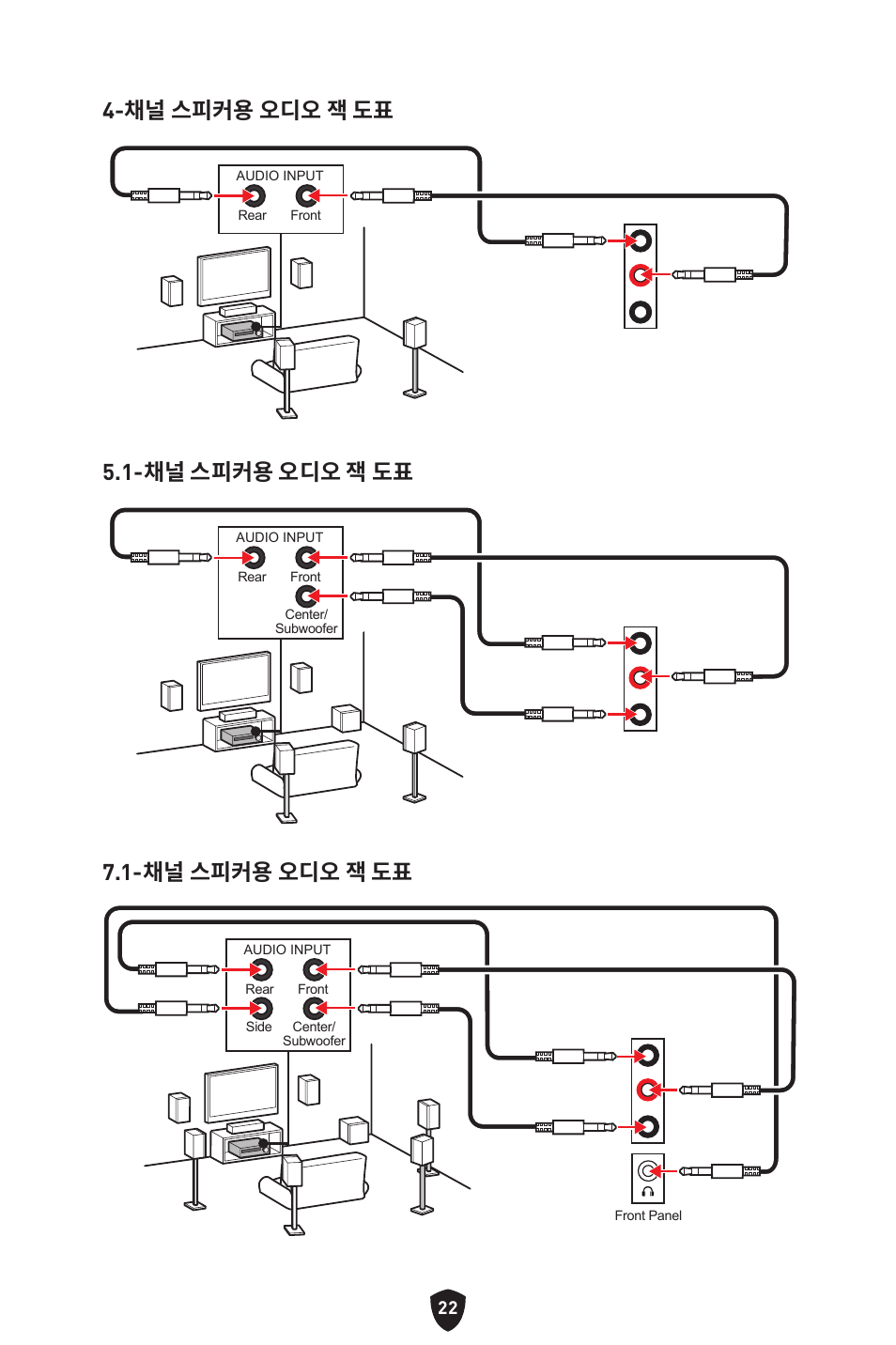 MSI MPG B650I EDGE WIFI AM5 Mini-ITX Motherboard User Manual | Page 265 / 397