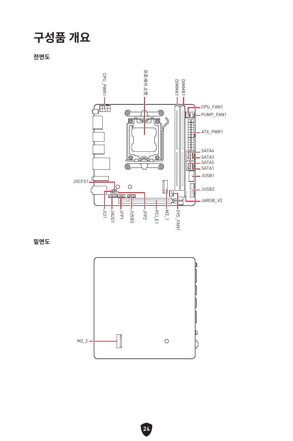 구성품 개요, 전면도 밑면도 | MSI MPG B650I EDGE WIFI AM5 Mini-ITX Motherboard User Manual | Page 267 / 397