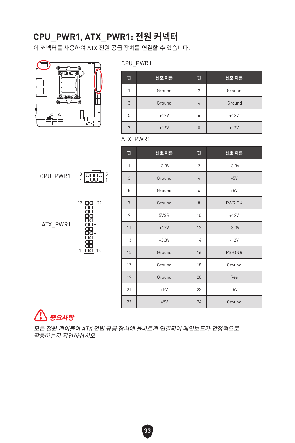 Cpu_pwr1, atx_pwr1: 전원 커넥터, 중요사항, 이 커넥터를 사용하여 atx 전원 공급 장치를 연결할 수 있습니다. cpu_pwr1 | Atx_pwr1, Cpu_pwr1 | MSI MPG B650I EDGE WIFI AM5 Mini-ITX Motherboard User Manual | Page 276 / 397