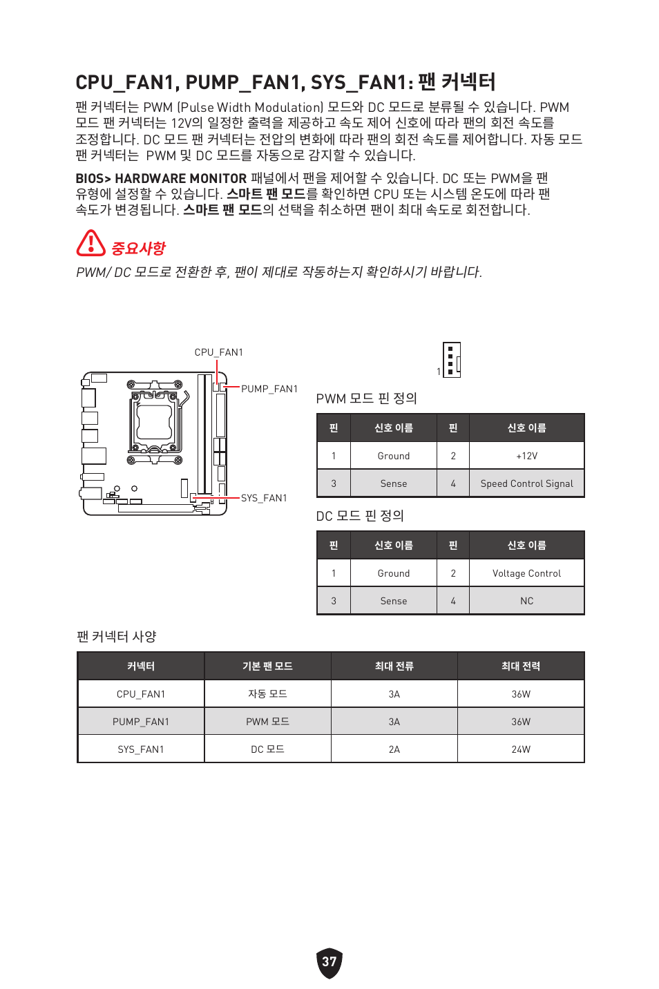Cpu_fan1, pump_fan1, sys_fan1: 팬 커넥터, 중요사항 | MSI MPG B650I EDGE WIFI AM5 Mini-ITX Motherboard User Manual | Page 280 / 397