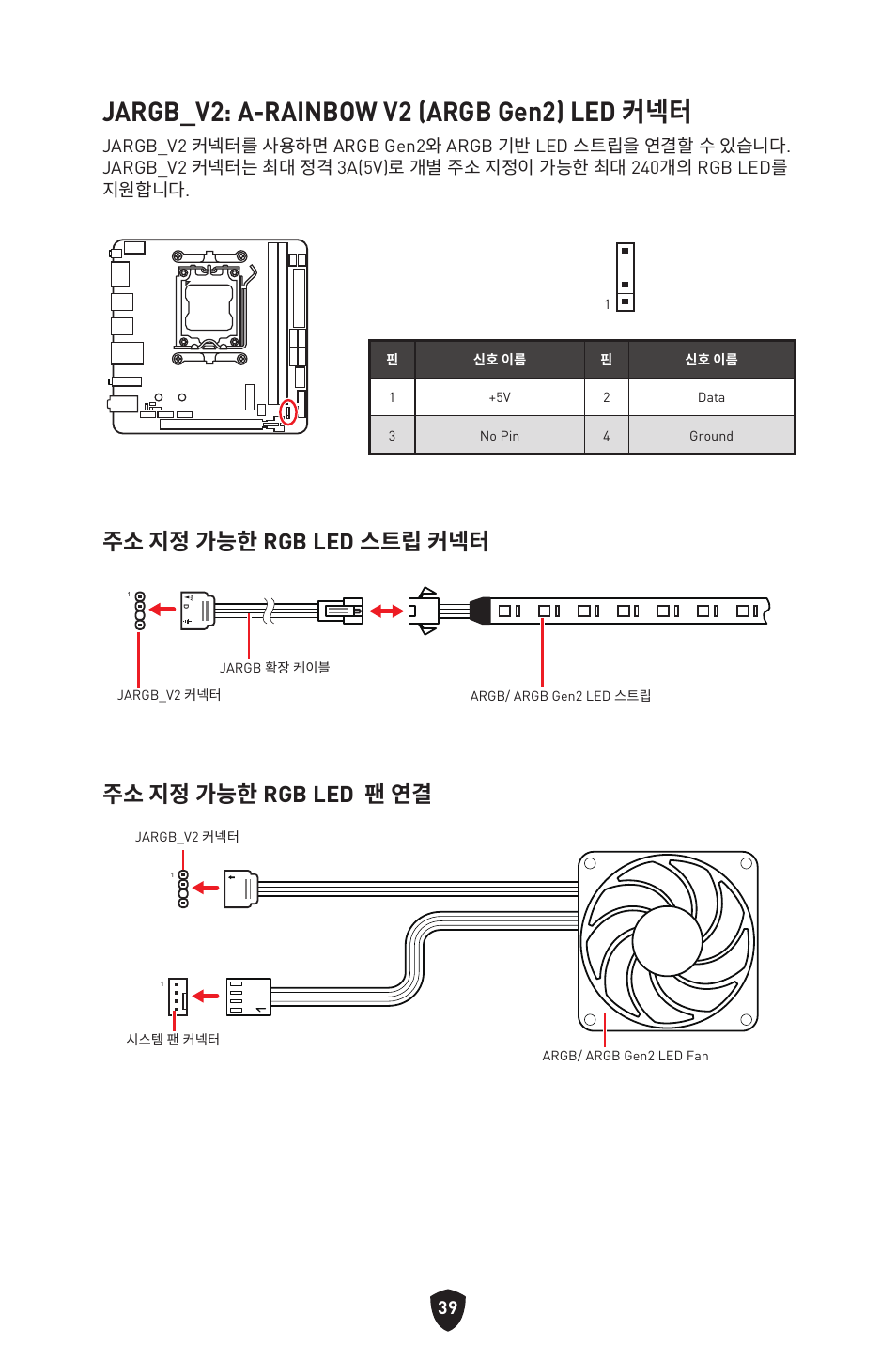 Jargb_v2: a-rainbow v2 (argb gen2) led 커넥터, 주소 지정 가능한 rgb led 스트립 커넥터 주소 지정 가능한 rgb led 팬 연결 | MSI MPG B650I EDGE WIFI AM5 Mini-ITX Motherboard User Manual | Page 282 / 397