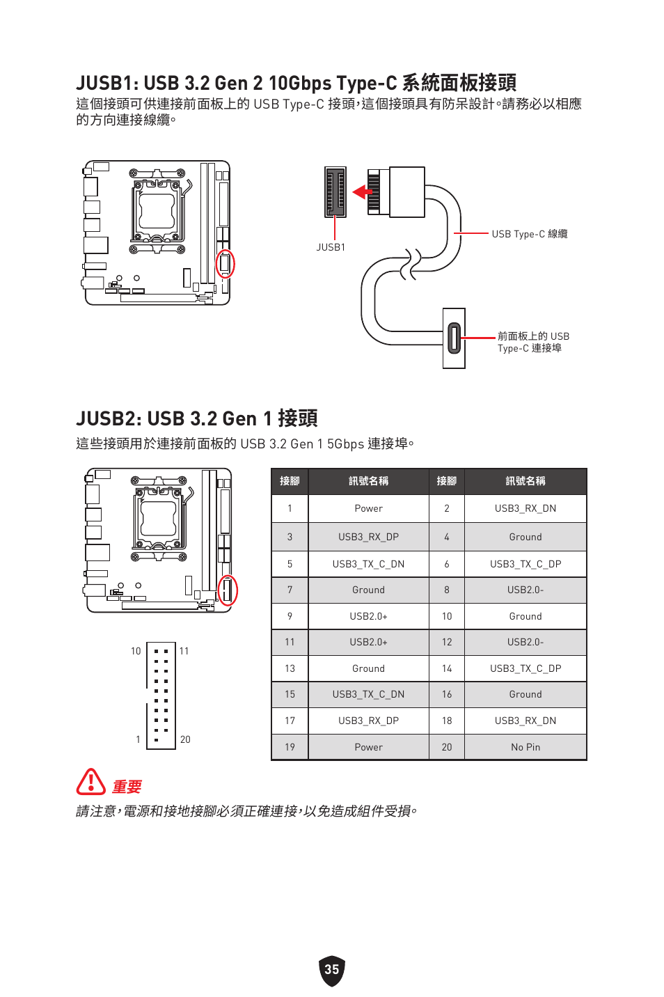 Jusb1: usb 3.2 gen 2 10gbps type-c 系統面板接頭, Jusb2: usb 3.2 gen 1 接頭 | MSI MPG B650I EDGE WIFI AM5 Mini-ITX Motherboard User Manual | Page 326 / 397