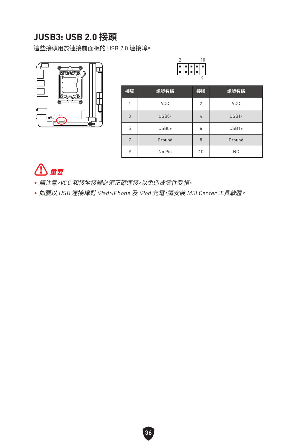 Jusb3: usb 2.0 接頭 | MSI MPG B650I EDGE WIFI AM5 Mini-ITX Motherboard User Manual | Page 327 / 397