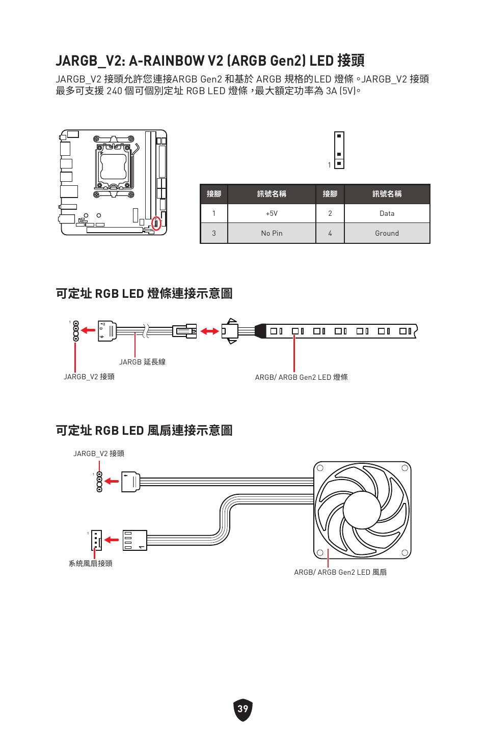 Jargb_v2: a-rainbow v2 (argb gen2) led 接頭, 可定址 rgb led 燈條連接示意圖 可定址 rgb led 風扇連接示意圖 | MSI MPG B650I EDGE WIFI AM5 Mini-ITX Motherboard User Manual | Page 330 / 397